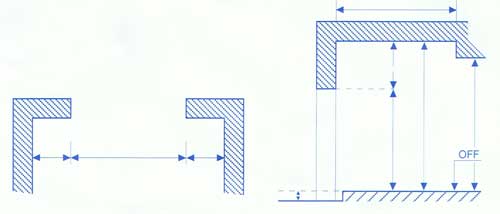 dimensions des murs du garage